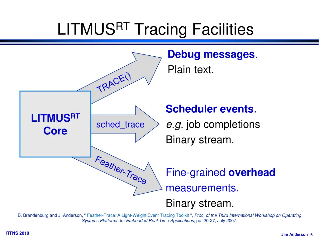 litmus rt tracing facilities