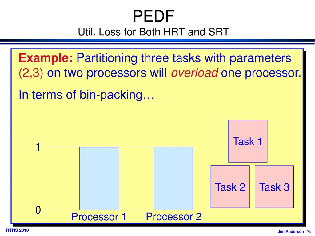 slide24