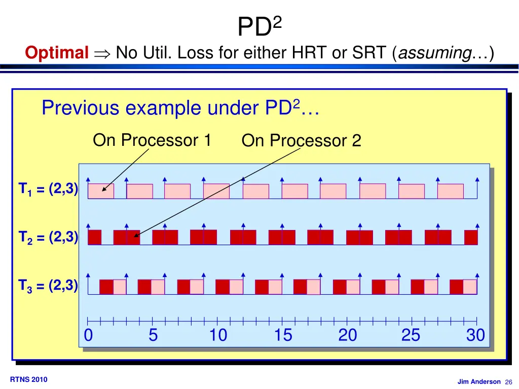 slide26