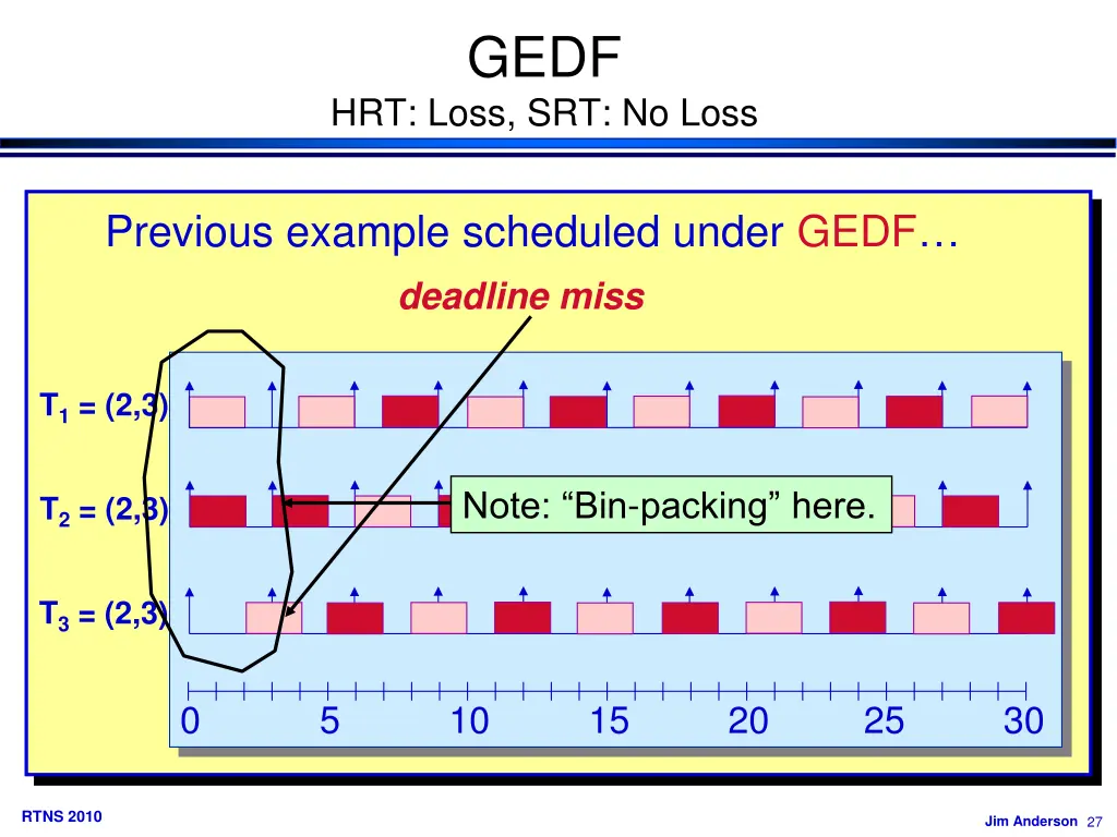 slide27