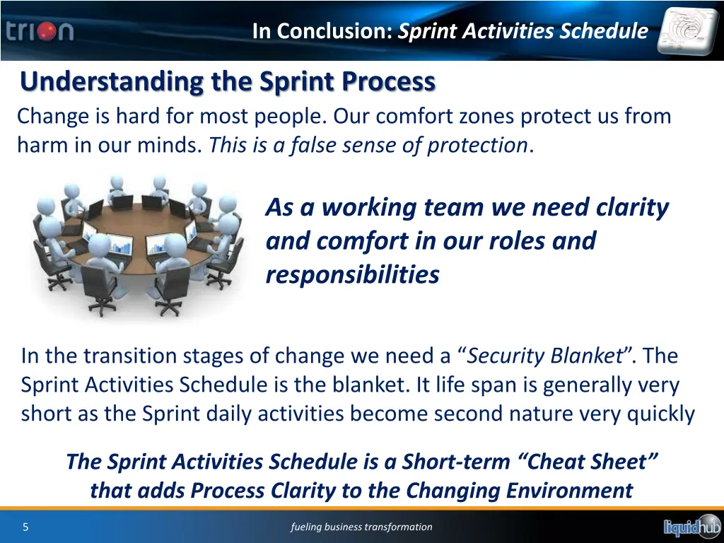 in conclusion sprint activities schedule