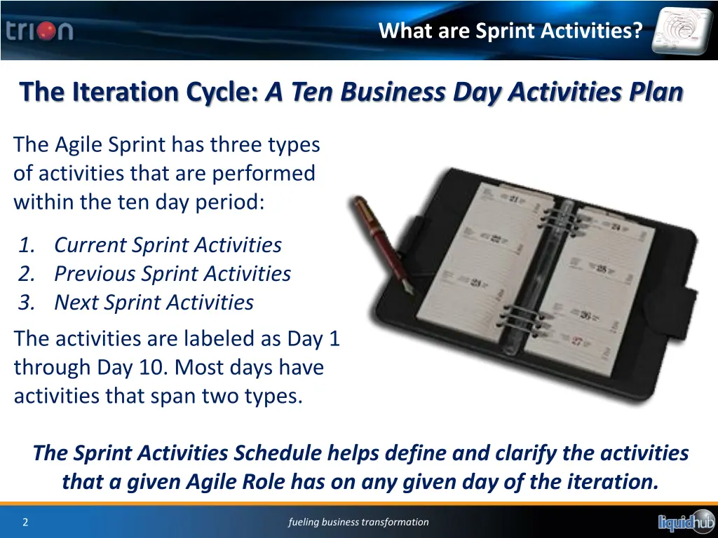 what are sprint activities