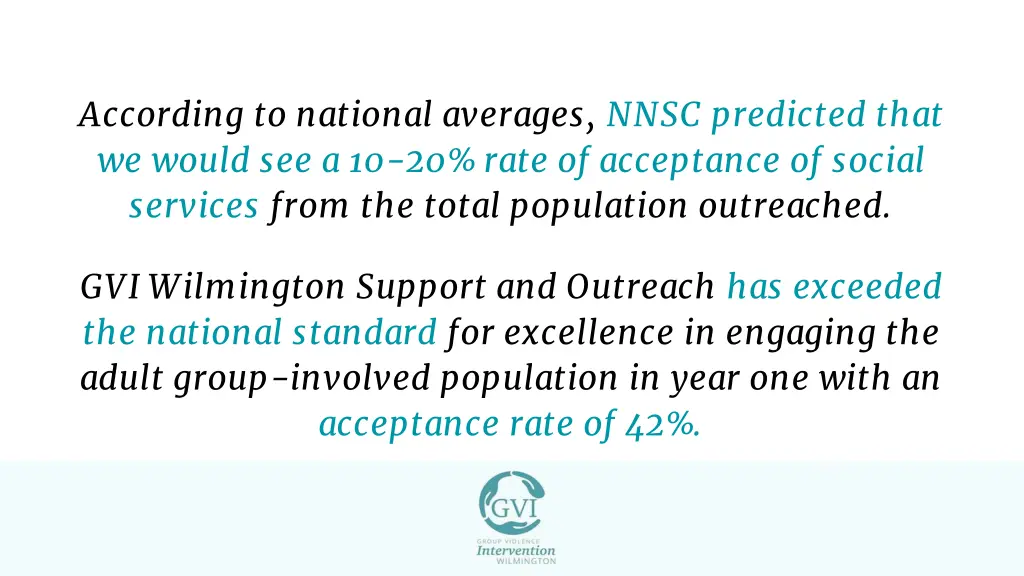 according to national averages nnsc predicted