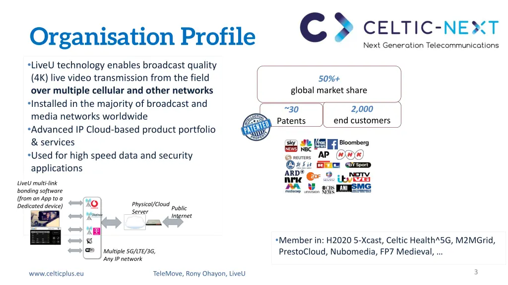 organisation profile