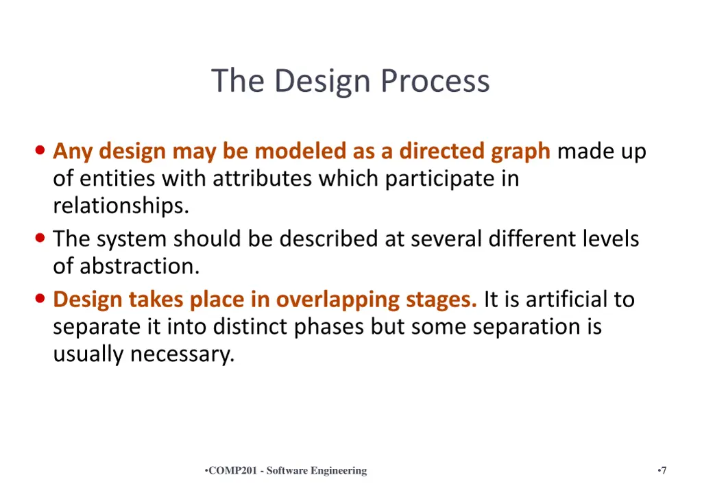 the design process