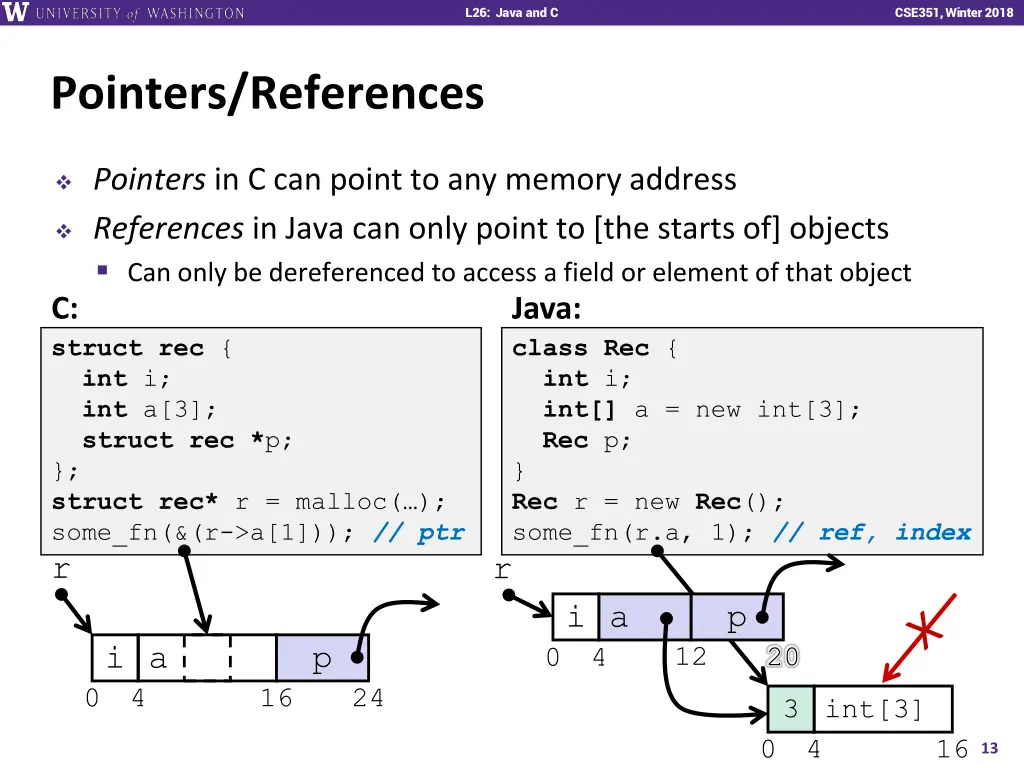 l26 java and c 12