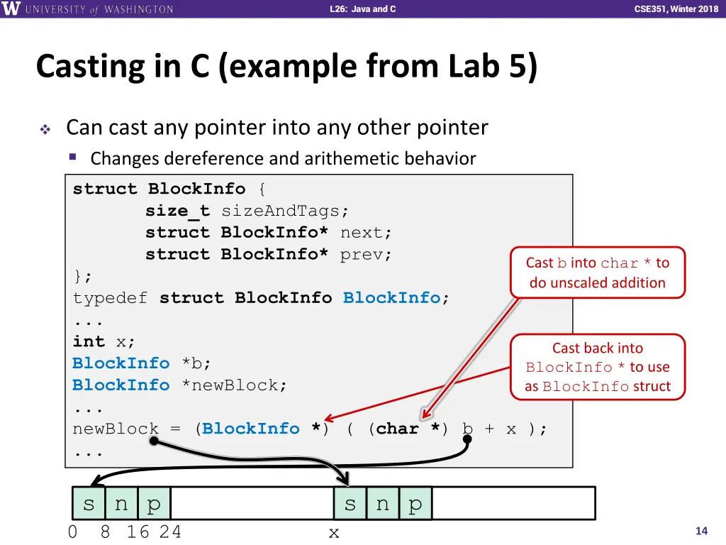 l26 java and c 13