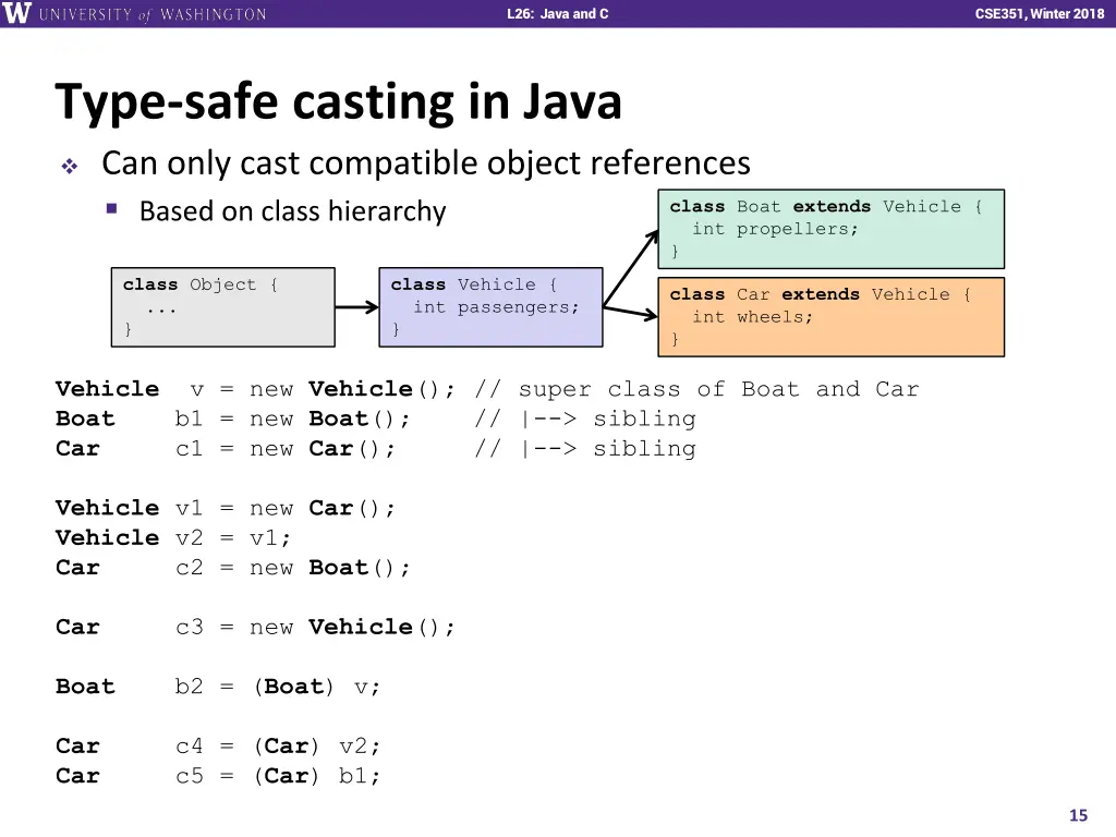 l26 java and c 14