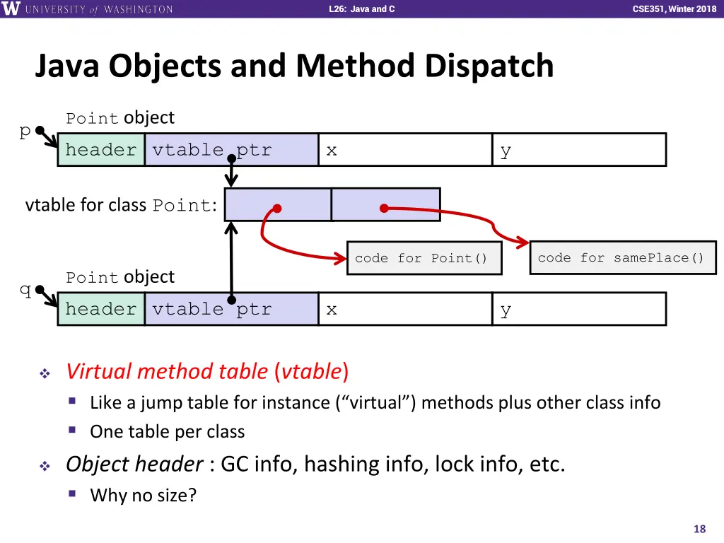 l26 java and c 17