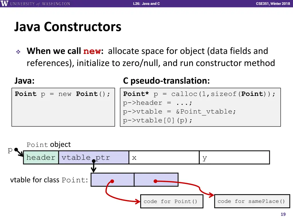 l26 java and c 18