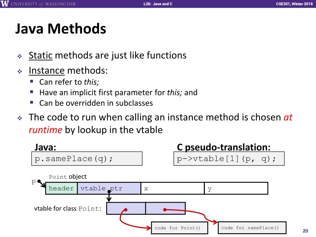 l26 java and c 19