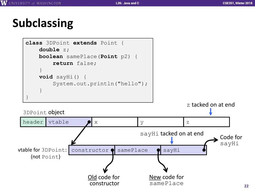 l26 java and c 21