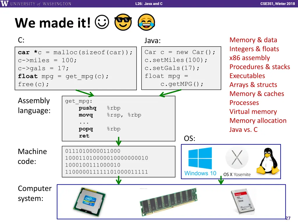 l26 java and c 26