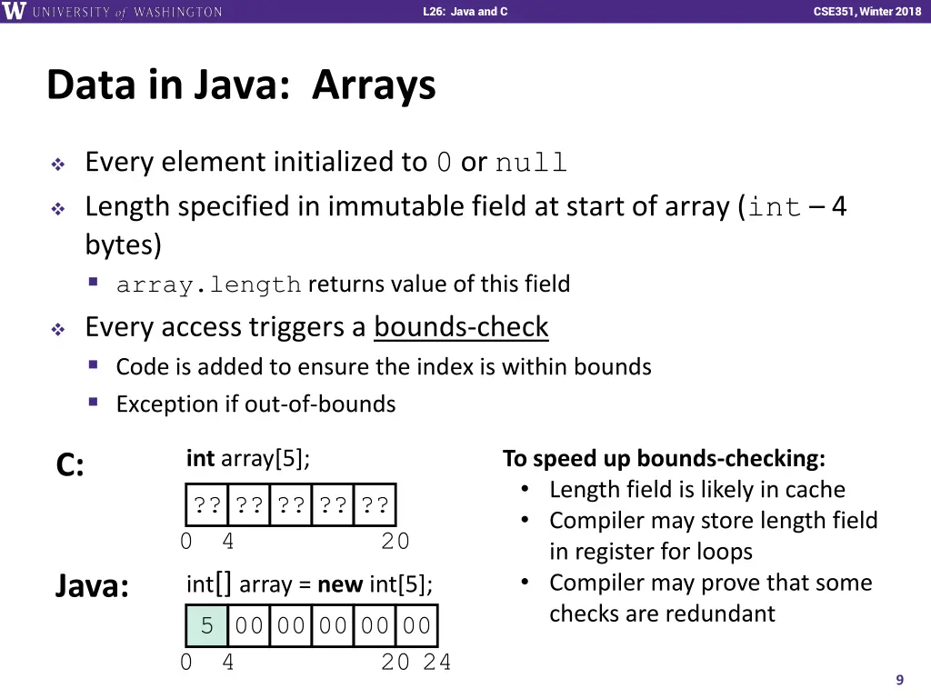 l26 java and c 8