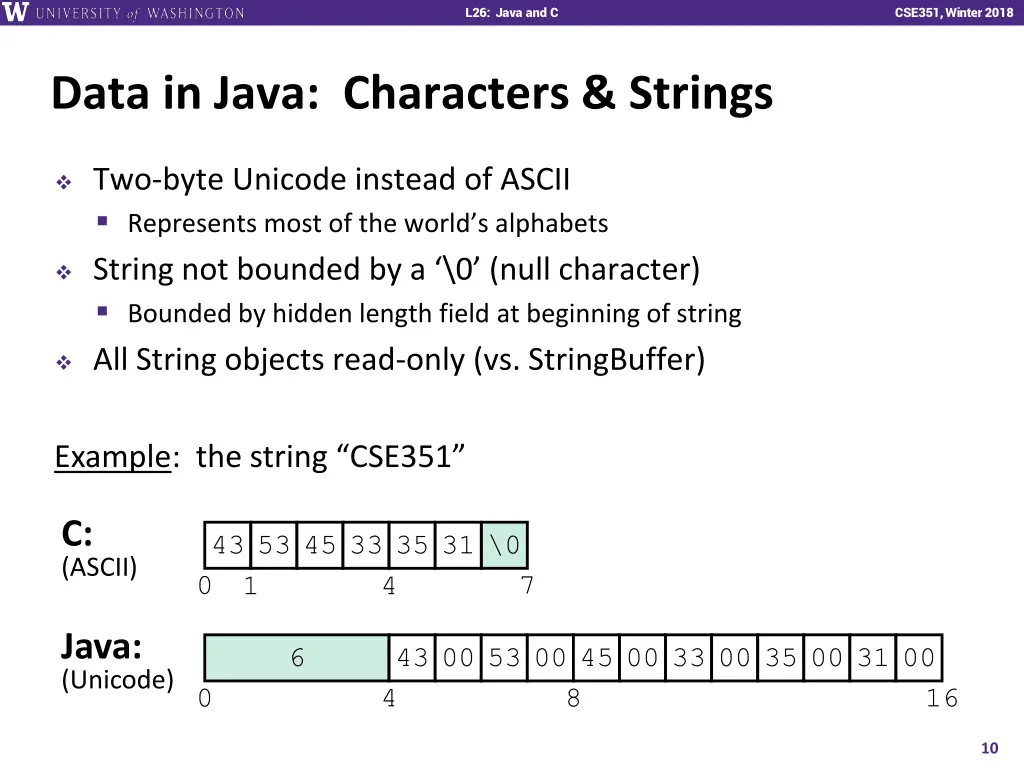 l26 java and c 9