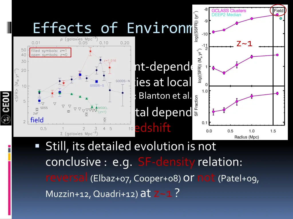 effects of environment 3