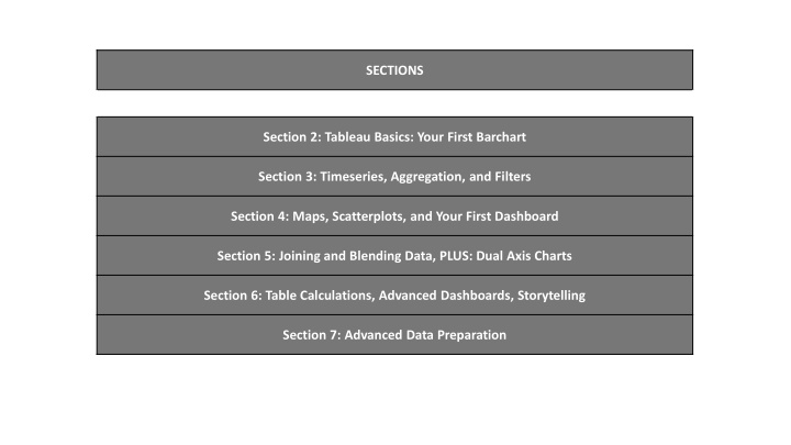 sections