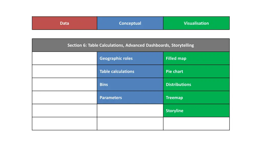 slide7