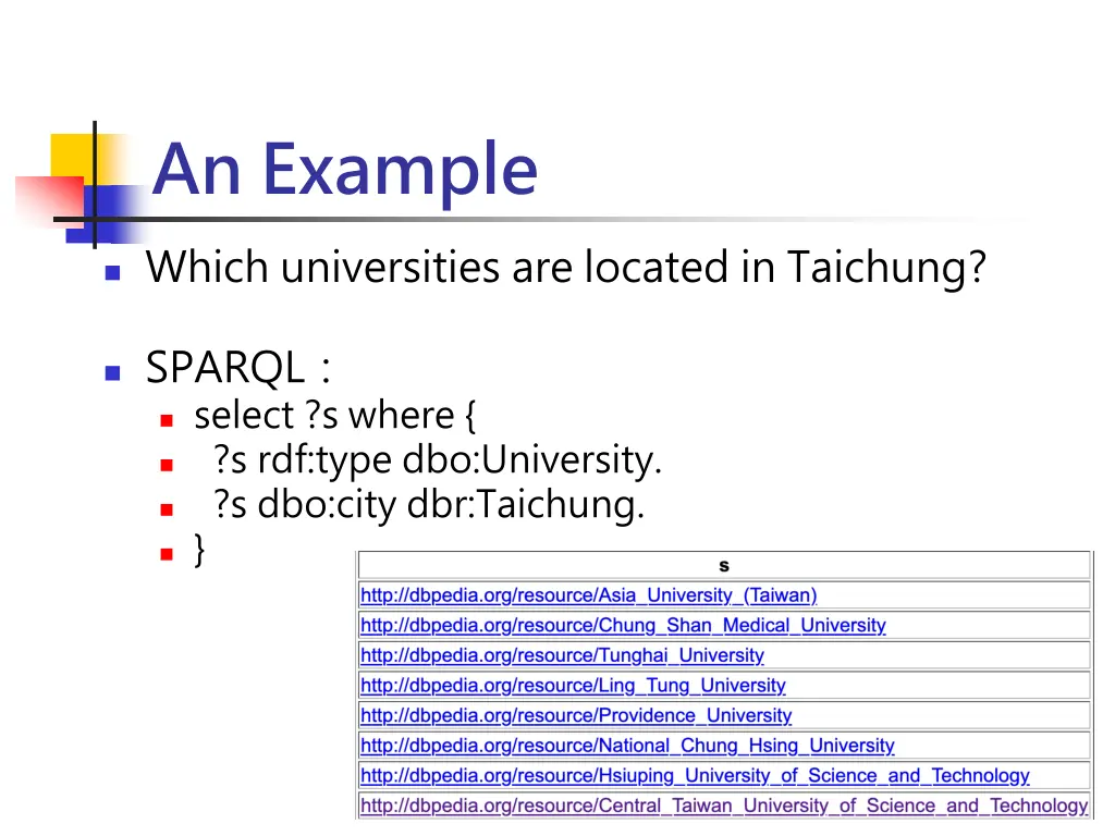 an example