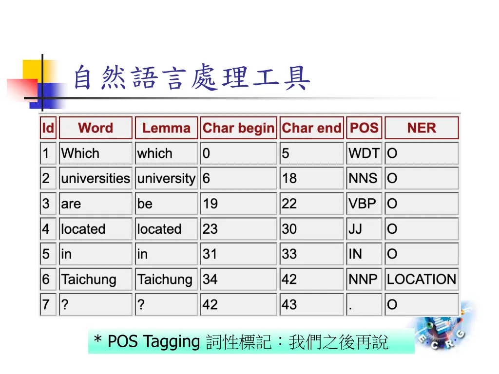 slide8