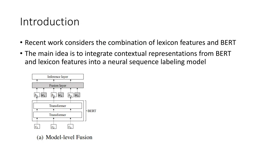 introduction 1