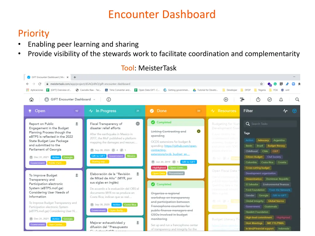 encounter dashboard