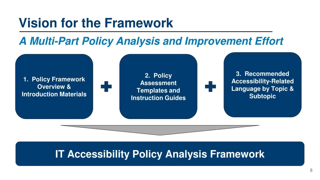 vision for the framework a multi part policy