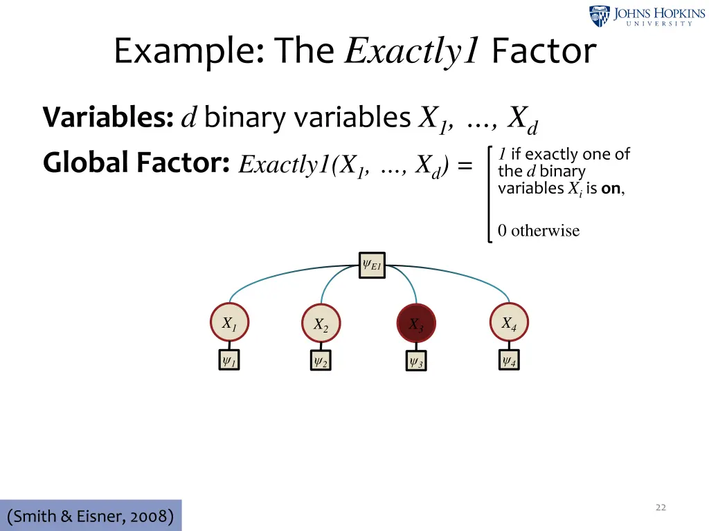example the exactly1 factor 2