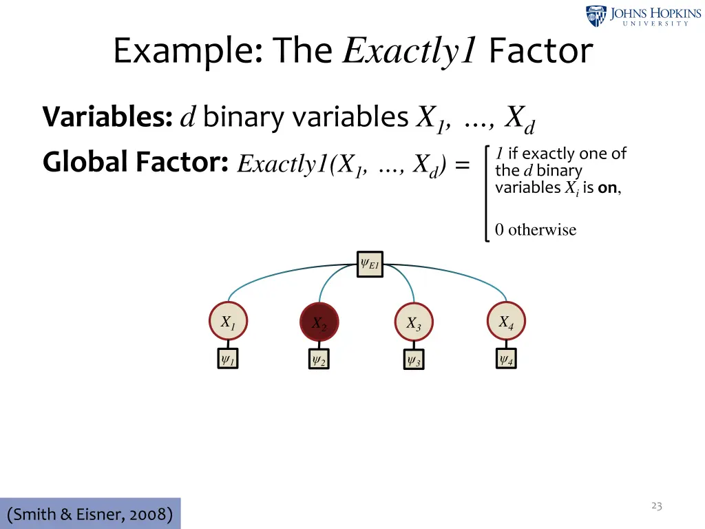 example the exactly1 factor 3