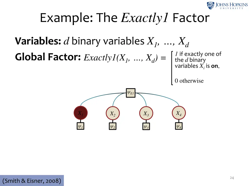 example the exactly1 factor 4