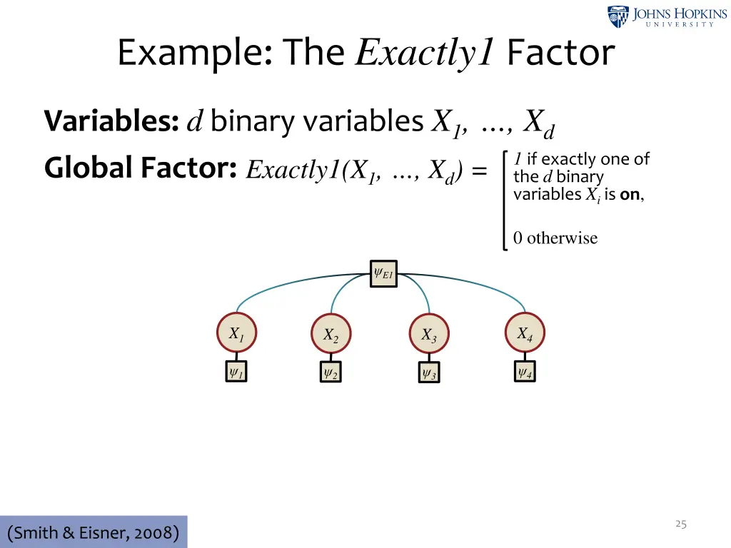 example the exactly1 factor 5