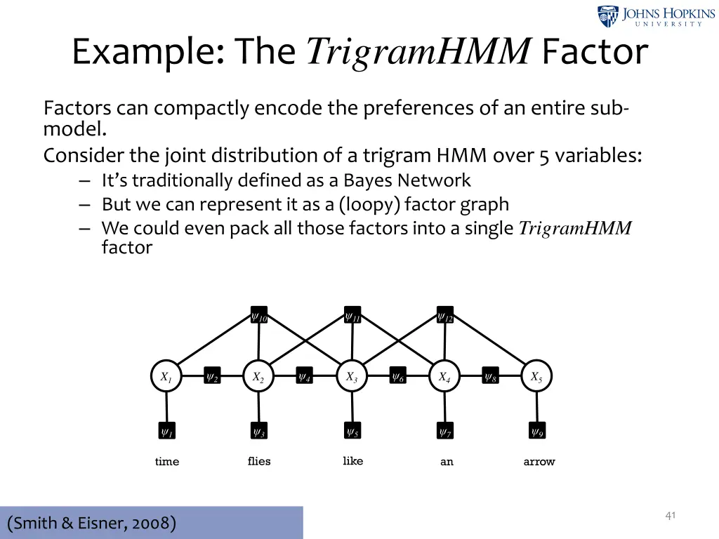example the trigramhmm factor 2