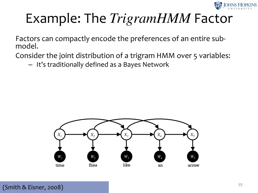 example the trigramhmm factor