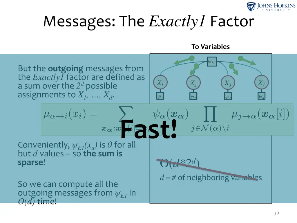 messages the exactly1 factor 4