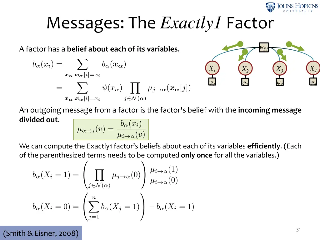 messages the exactly1 factor 5