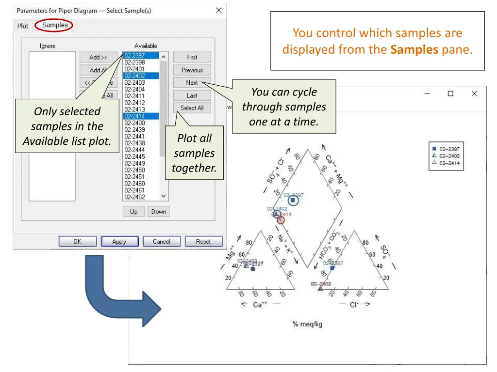 you control which samples are displayed from