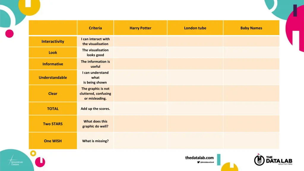 criteria