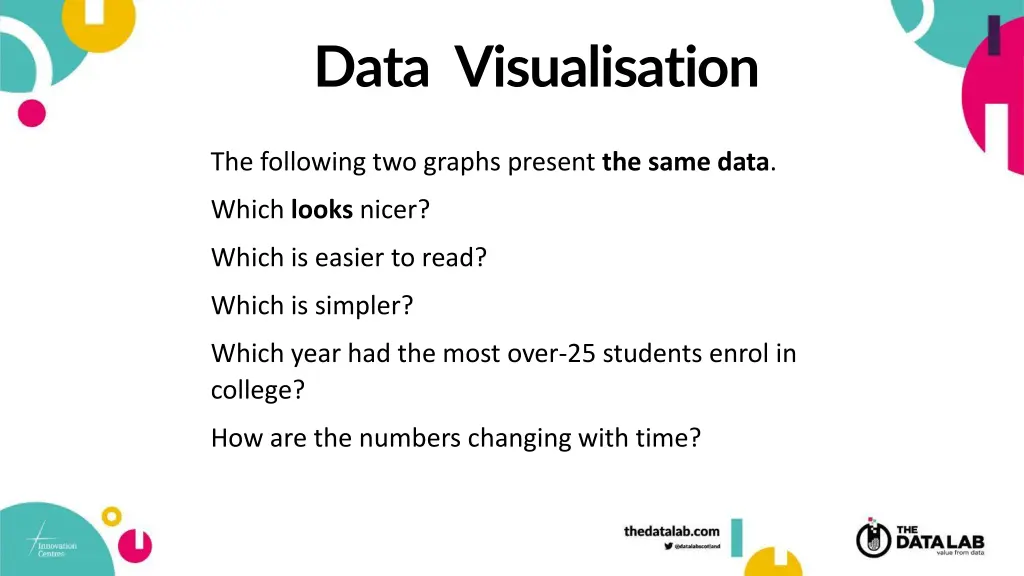 data visualisation 1