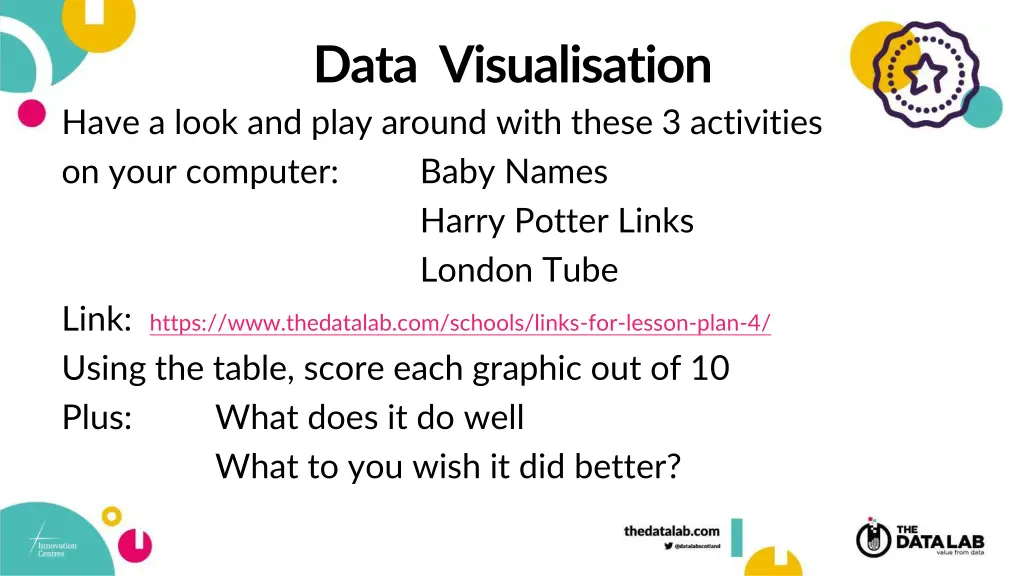 data visualisation 2