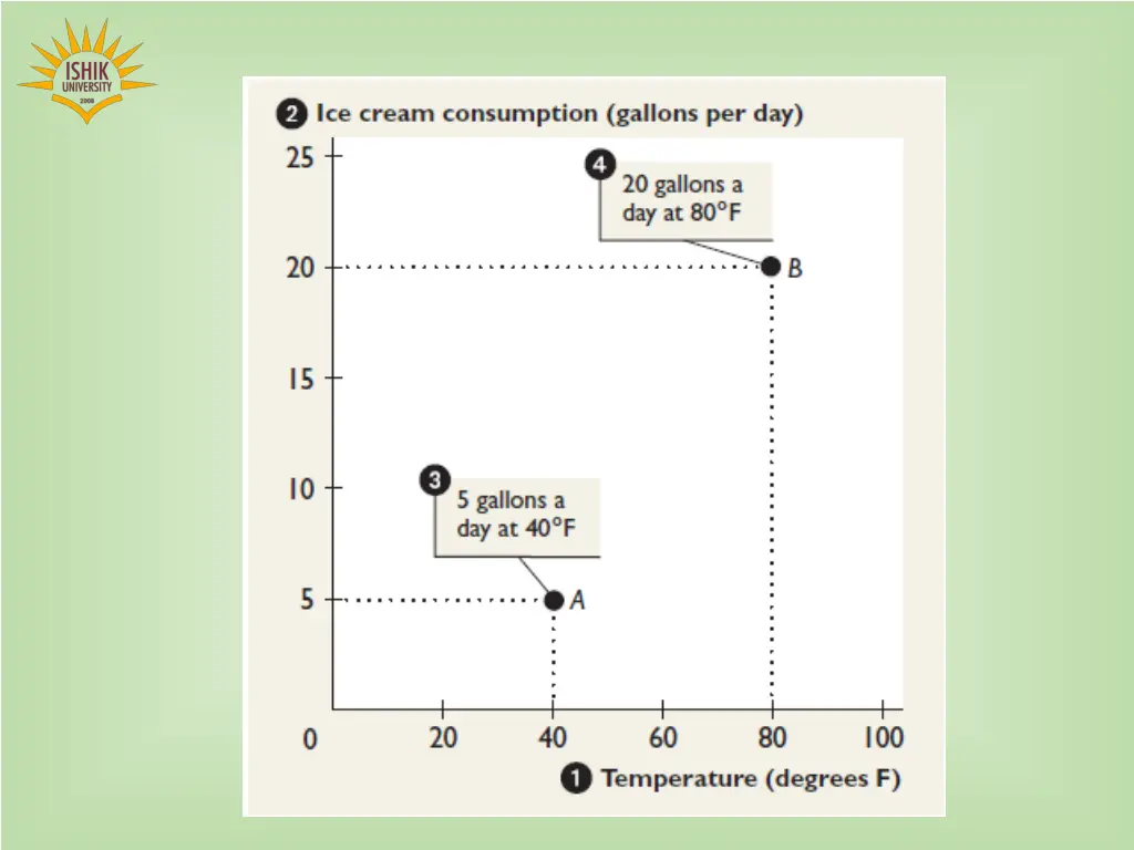 slide7