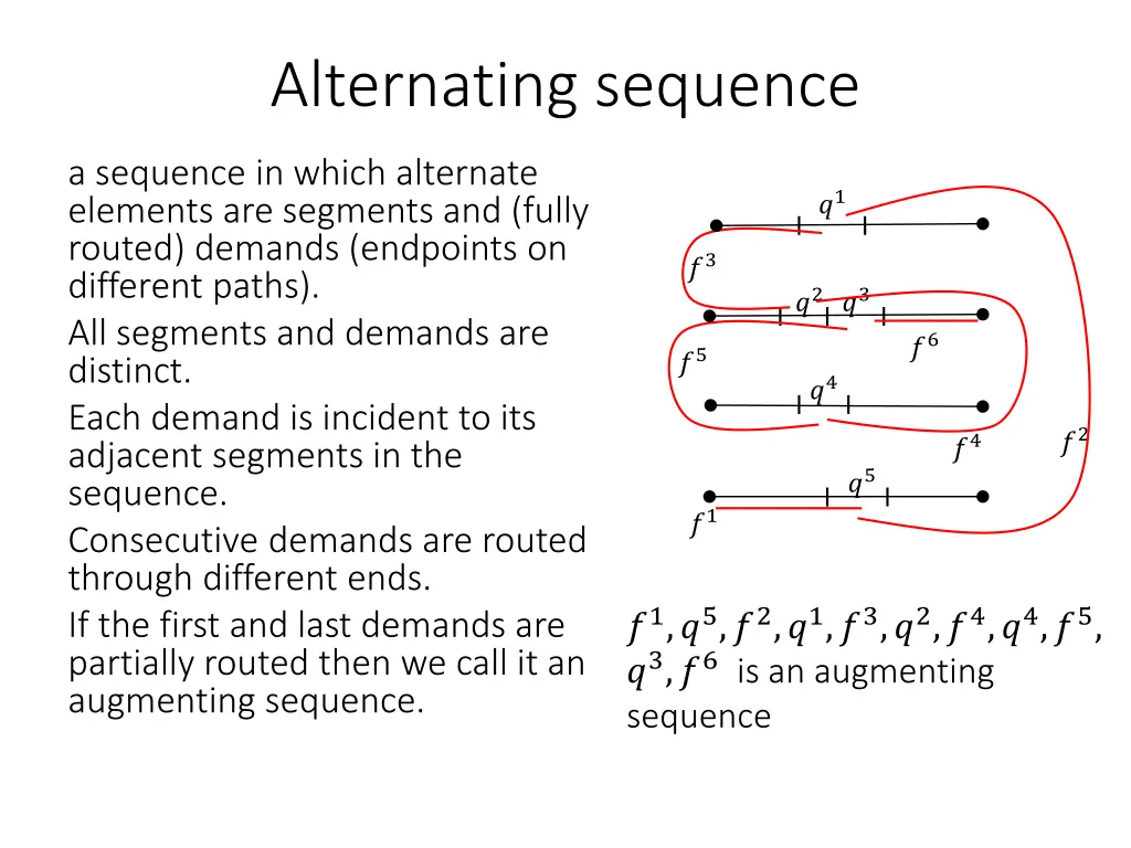 alternating sequence