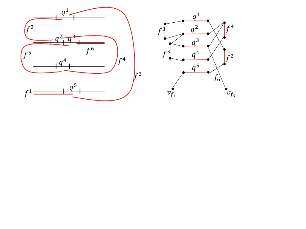 slide22