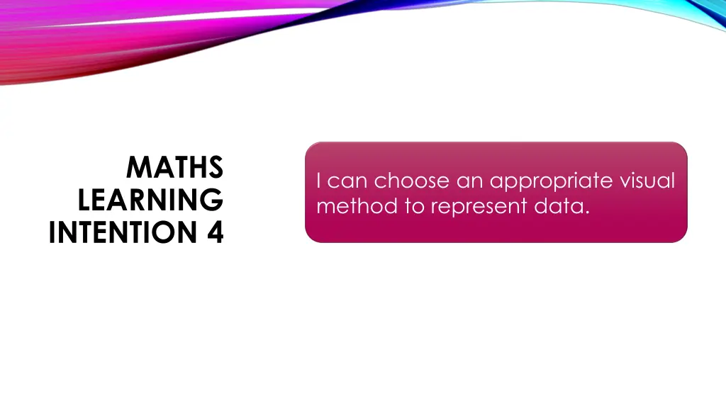 maths learning intention 4