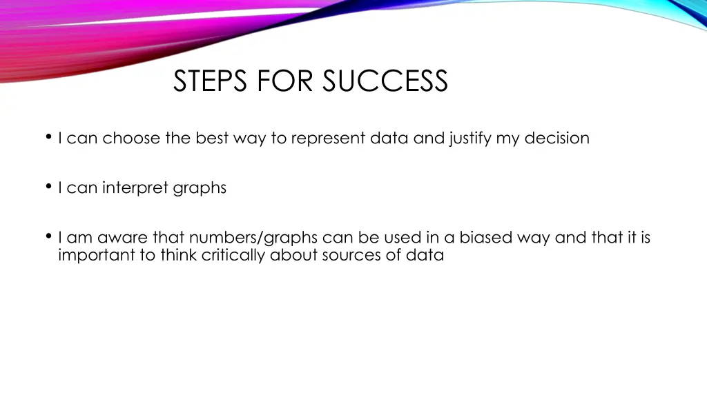 steps for success 3