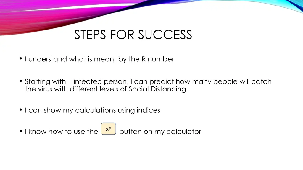 steps for success