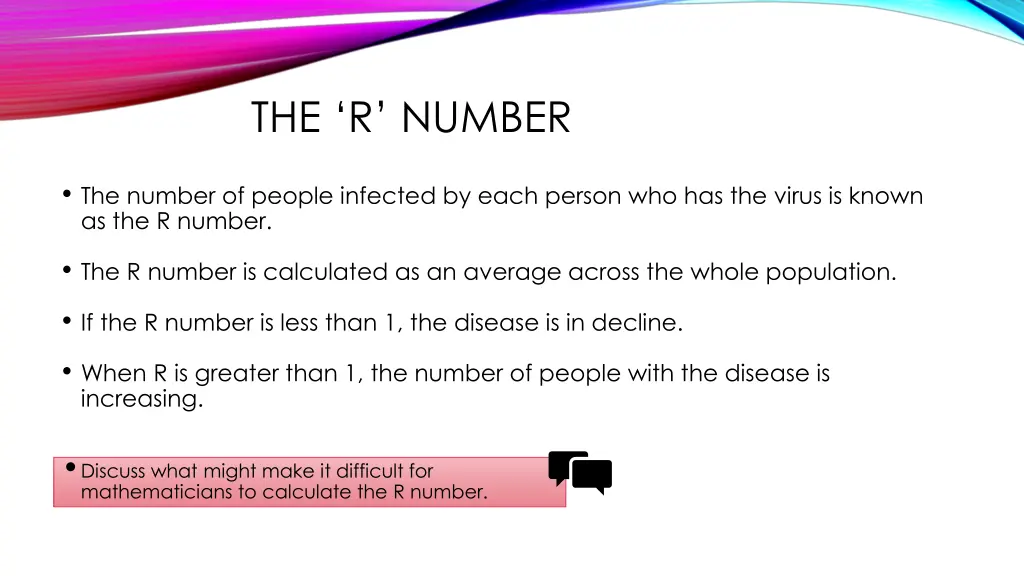 the r number
