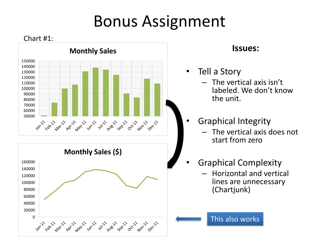 bonus assignment 1