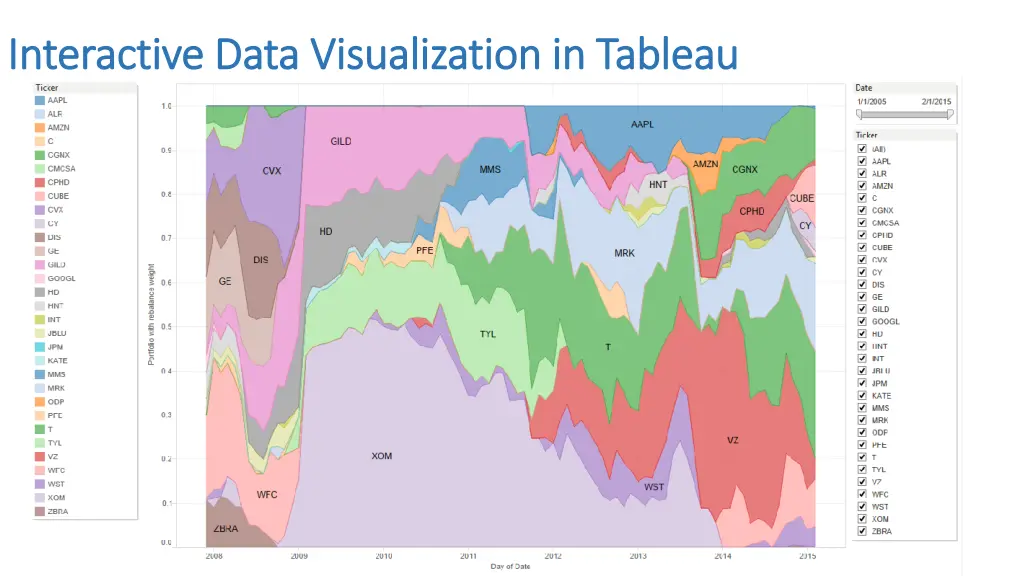 interactive data visualization in tableau 4