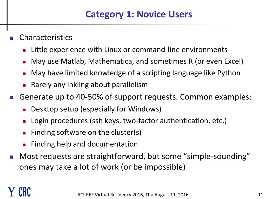 category 1 novice users
