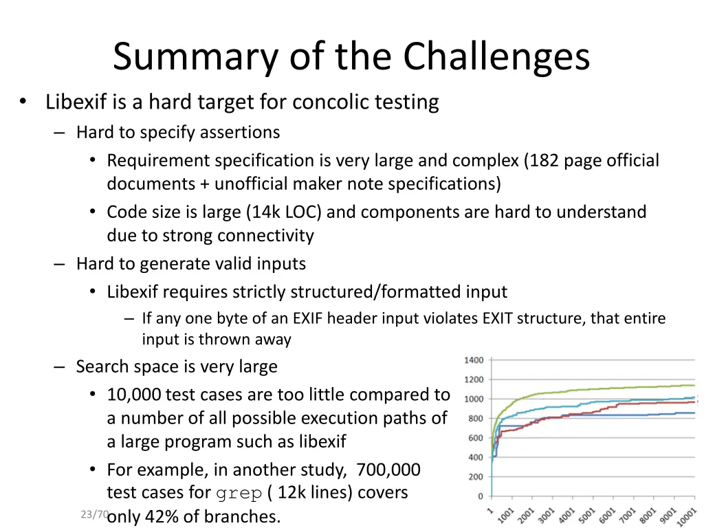 summary of the challenges libexif is a hard